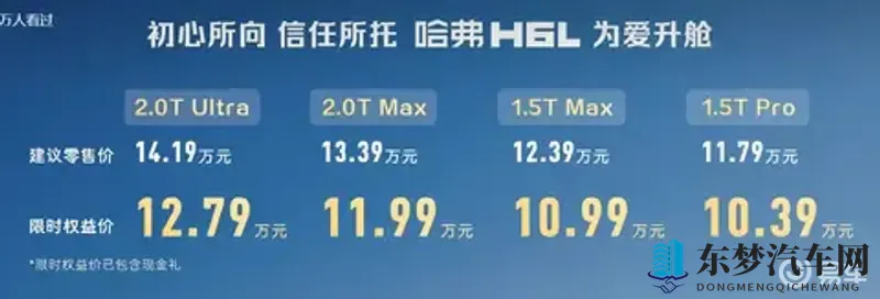 10万级家用SUV，它是 “闭眼入” 之选​！