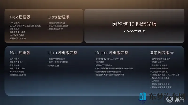 软件免费下载3.0.3免费版：汽车生活助手，违章查询油耗计算一网打尽-1