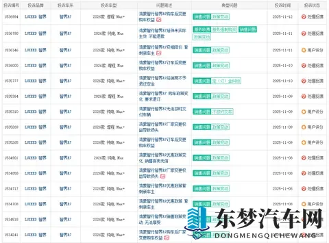10月销量破万,智界汽车靠智界R7打赢“翻身仗”?-1