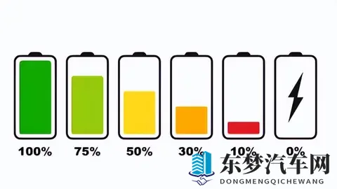 成人爱看视频：汽车视频新潮：揭秘观众热衷背后的秘密