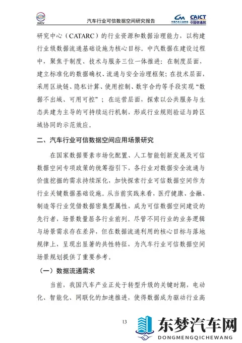 极光智库：2025汽车行业可信数据空间研究报告-46页-2