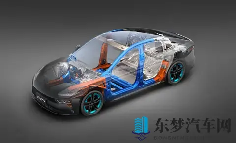 14万级唯一激光雷达四驱轿跑，eπ007+三个配置该怎么选？-3