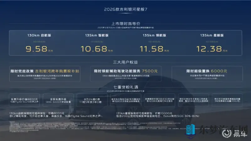 2026款星舰7 上市，相比老款的几大变化-1