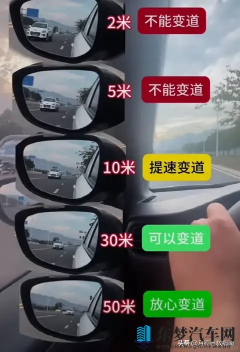 欧洲一区二区三区：欧洲区域划分：一、二、三区概览-1