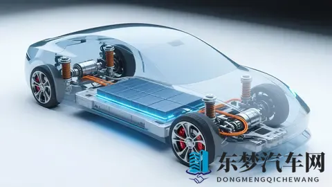 新能源车要改规矩了，提升安全，专注开车-2