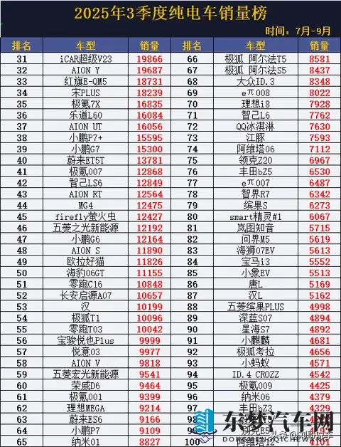 18岁禁黄色软件：驾驶安全升级，手机软件新规来袭-1