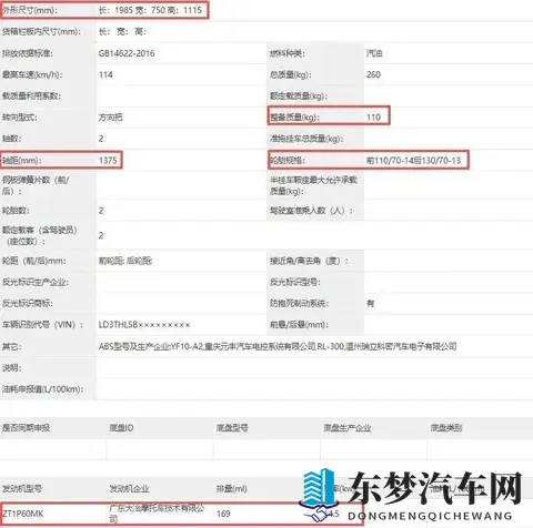 升仕两款175踏板来袭，动力更激进，完美避不开购置税
