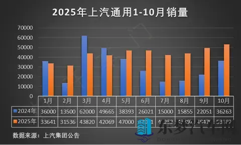 全球好车EZ-60领衔长安马自达新能源矩阵闪耀广州车展-1