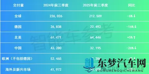 游泳馆胴体看个够：汽车设计：艺术科技融合，未来出行新趋势-2