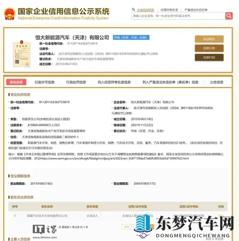 恒大汽车附属公司被申请破产清算，天津生产基地已暂停生产-1